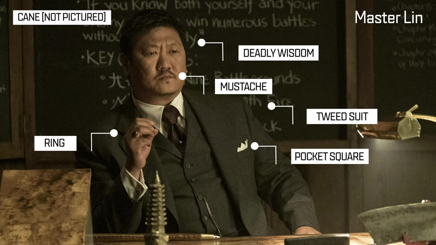 Deadly Class Cosplay Guide Deadly Class Cosplay Guide