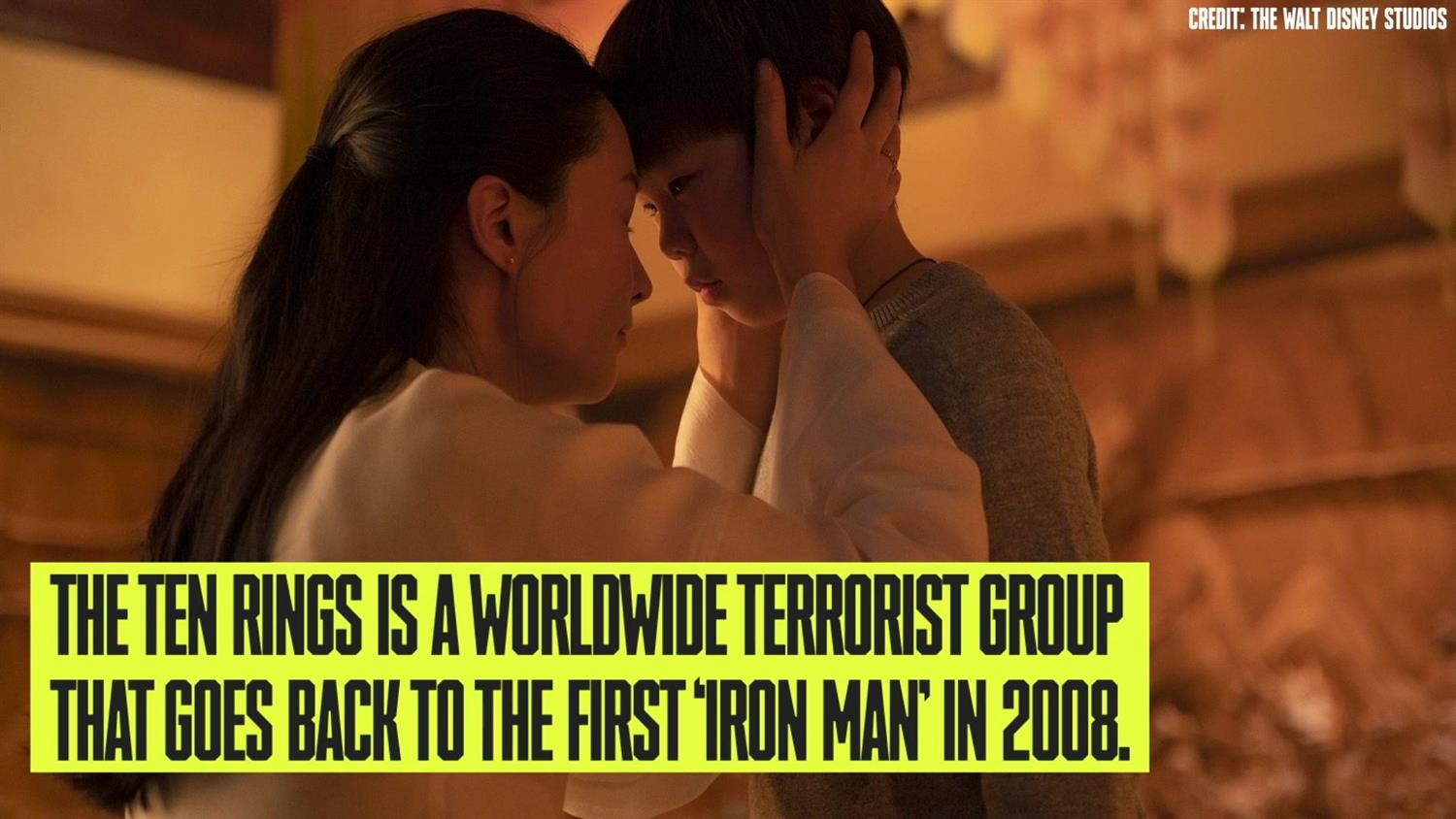 Shang Chi: What to Know Shang Chi: What to Know