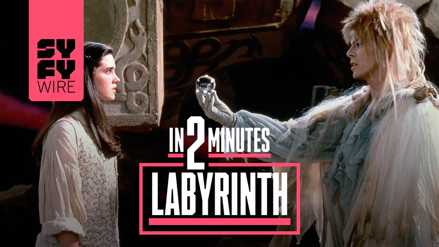 Labyrinth in 2 Minutes Labyrinth in 2 Minutes